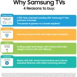 Samsung Smart TV Class QLED Q7F Series Samsung Vision AI de 65 pulgadas (modelo 2025, 65Q7F) Quantum HDR, Sonido de Seguimiento de Objetos Lite, procesador Q4 AI Gen1, escalado 4K, Gaming Hub