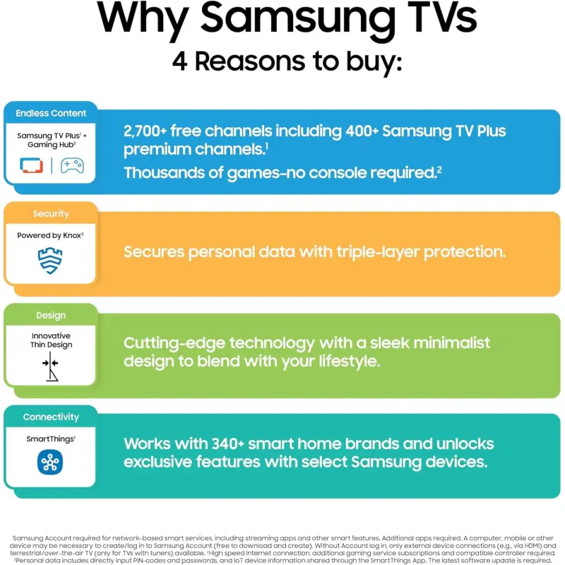 Samsung Smart TV Class QLED Q7F Series Samsung Vision AI de 65 pulgadas (modelo 2025, 65Q7F) Quantum HDR, Sonido de Seguimiento de Objetos Lite, procesador Q4 AI Gen1, escalado 4K, Gaming Hub